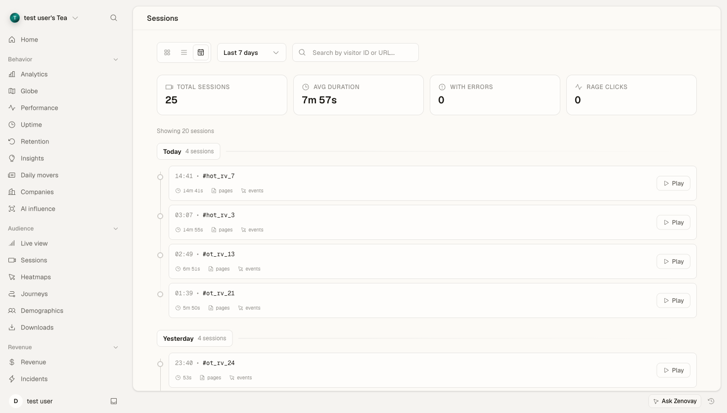 Zenovay Sessions tab listing recorded sessions grouped by day with play buttons.